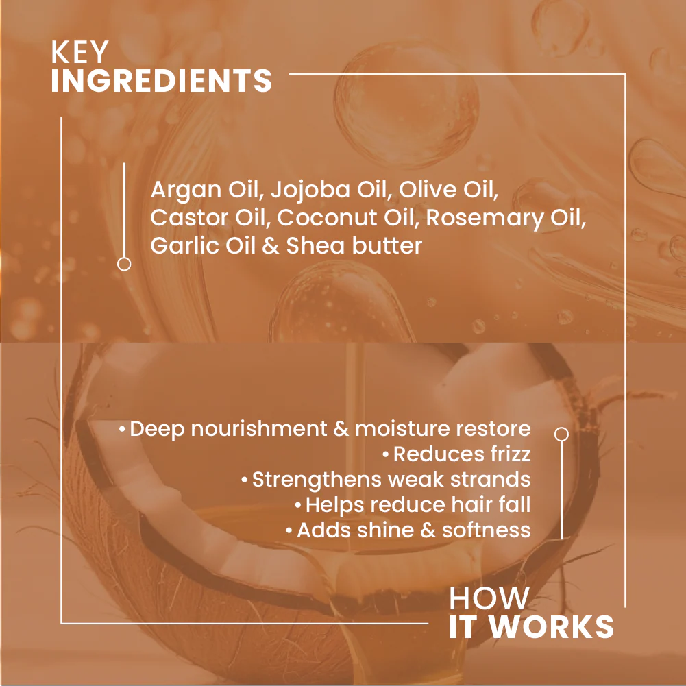 7Oils Plus Intensive Hydration Conditioner 400 ML - Image 3