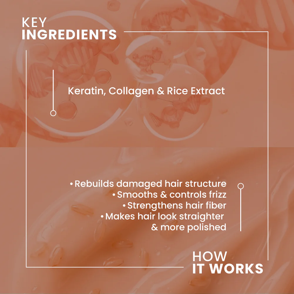 Keratin Plus Intensive Repair Conditioner 400 ML - Image 3